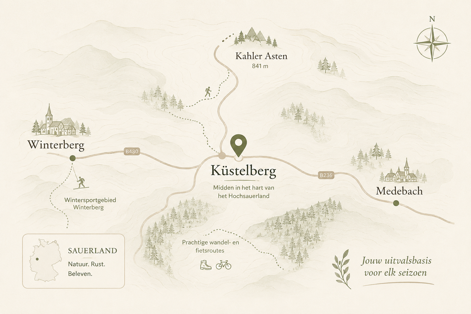 Sauerland
