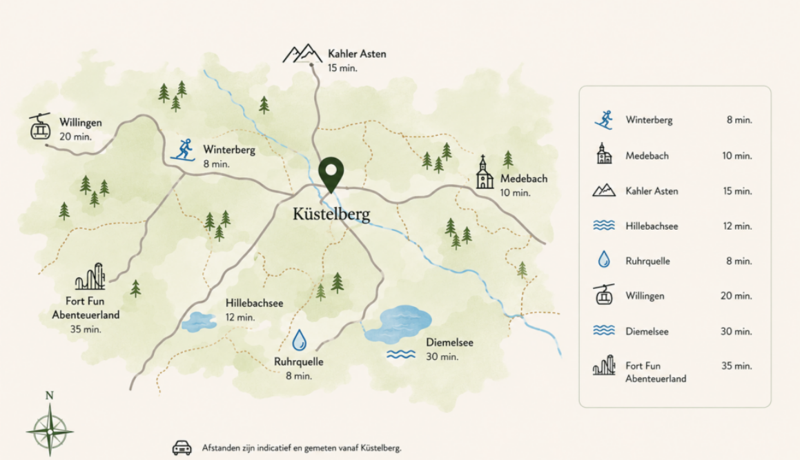 Kaart van Küstelberg met reistijden naar Winterberg, Kahler Asten en de Ruhrquelle
